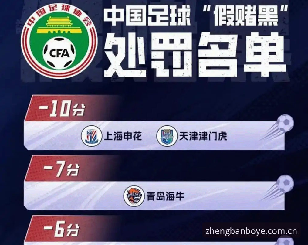 最新博业体育怎么样 中国足协第三批禁足名单公布,为何这次力度如此之大?